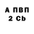 Кетамин VHQ Gary Thompson